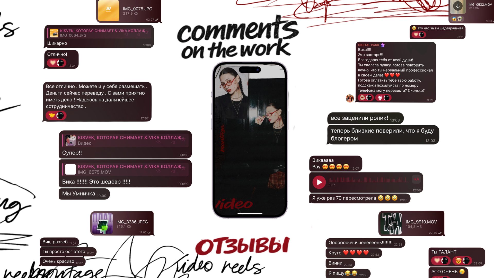 Отзывы клиентов